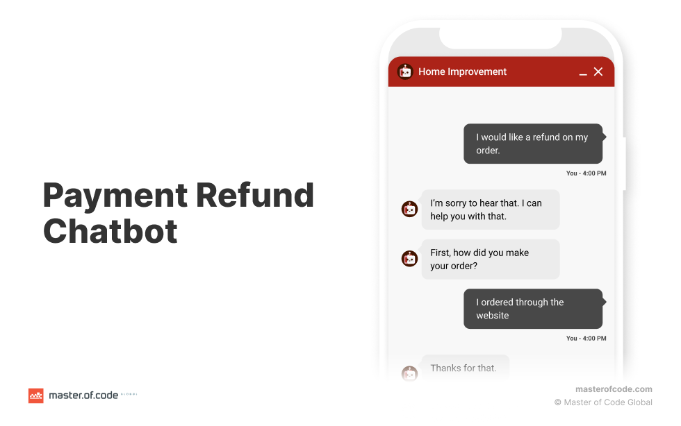 Payment Refund Chatbot Payment Refund Chatbot