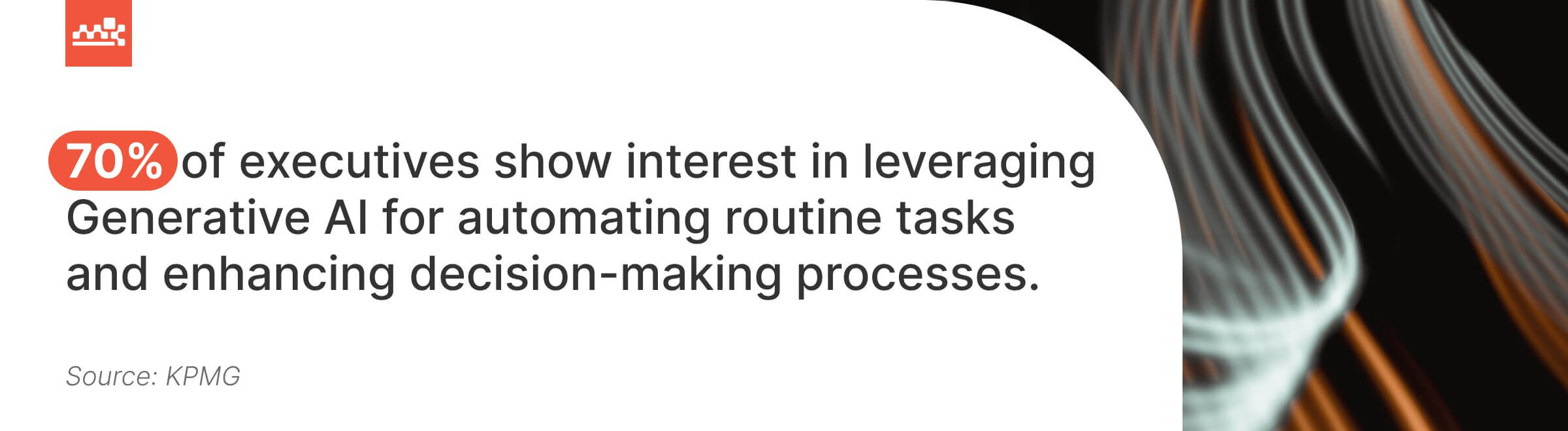 Gen AI for Automation Stats Gen AI for Automation Statistics