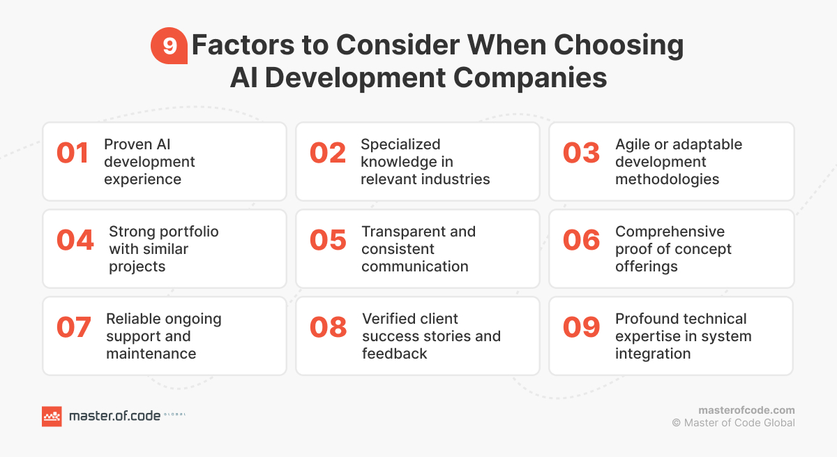 9 Factors to Consider When Choosing AI Development Companies 9 Factors to Consider When Choosing AI Development Companies